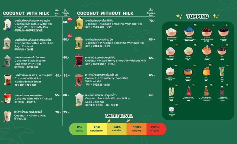 เมนูเครื่องดื่ม COCO WALK สาขา เดอะพร้อมดินแดง